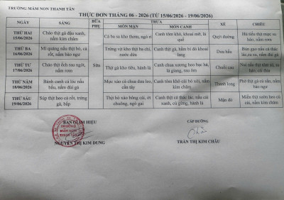 THỰC ĐƠN HÈ